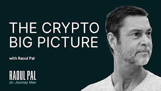 URGENT: How to Invest in the Upcoming Crypto Bull Market