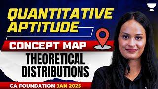 Theoretical Distributions | Concept Map | Important Question | CA Foundation Jan25 | Shivani Sharma