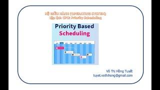 HDH_Lập lịch CPU với Priority Scheduling