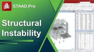 Structural Instabilities and Zero Stiffness Problems in STAAD.Pro