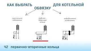 Как выбрать обвязку для котельной Ч2 кольцевая система