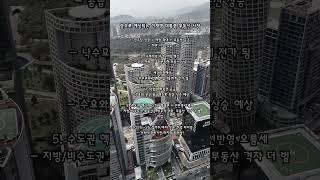 앞으로 예상되는 이재명 대통령 부동산 시장