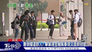 最倒楣這群人? 大學畢業遇「金融風暴」現又將面臨經濟新谷底...｜十點不一樣20221007