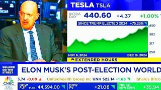 CNBC Today On Tesla, Tesla Stock, Elon Musk - TSLA Update