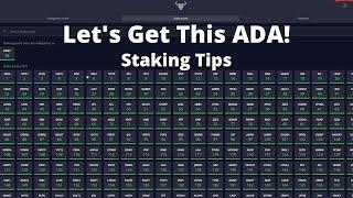 Cardano Staking Tips and Daedalus Wallet Delegation Center Overview