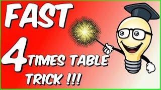 Fast 4 Times Table trick - The Brick Method