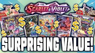 Are THESE SETS Finally Seeing GROWTH? (An In Depth Look At The Scarlet & Violet Market)