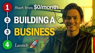 Are You Building a Business? Try This Platform for FREE