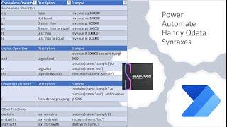 Power Automate  - How to Filter Rows using OData / OData Syntaxes Cheatsheet