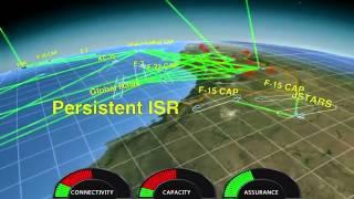 Anti-Jam MilSatCom Overview - Protected (Anti-Jam) Satellite Communications