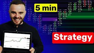 Make $200 Daily with the Powerful 5-Minute SCALPING Strategy