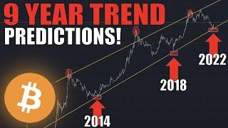 Bitcoin: Bold Claims From A 9 Year Trend! (w/Megawhale Crypto)