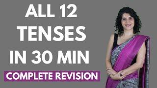 ALL Tenses In English Grammar With Examples | Present, Past, Future Tense - Revision  | ChetChat