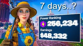 I Went Pro in 7 Days...