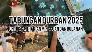 Tabungan qurban 2025 untuk penghasilan Harian mingguan dan bulanan