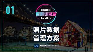 【LR后期训练营1/6】如何管理和批量处理旅行照片 - 完整的图片数据整理方案，Lightroom入门系列教程