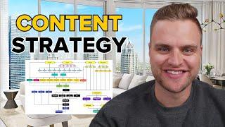 How To Make A Perfect Content Strategy in 5 Minutes