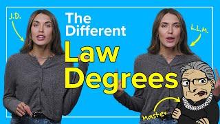 What Is the Difference Between a JD Degree, LLM Degree, and Master of Legal Studies?