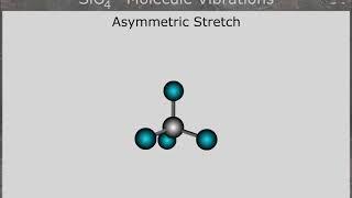 SiO4 Asymmetric Stretch