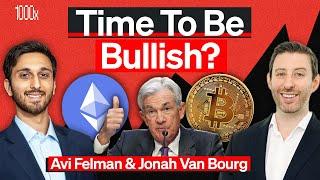 Time To Be Bullish? | 1000x Live