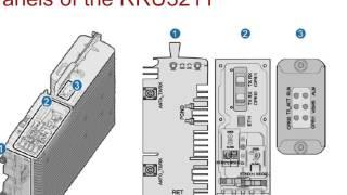 4G LTE(TDD) eNodeB Product Description DBS3900