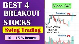 Best 4 Breakout Stocks For Tomorrow //Breakout Stocks For Swing Trading //Swing Stocks For Next Week