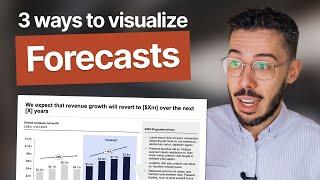 How to visualize forecasts: 3 effective methods