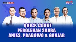 Live Stream Update Real Count Anies, Prabowo dan Ganjar di Pilpres 2024