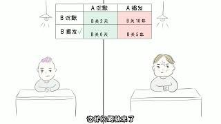 什么是博弈论？What is Game Theory?【柴知道ChaiKnows】【科普Science】【冷知识Trivia】