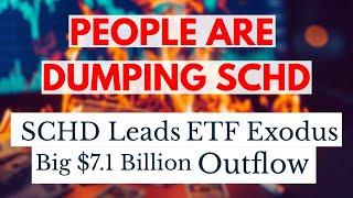 Investors Are Dumping SCHD