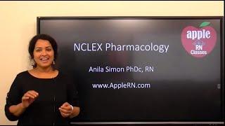 NCLEX Pharmacology