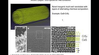 03   Lothar Houben - High-resolution TEM and spectroscopies for the study of nanomaterials