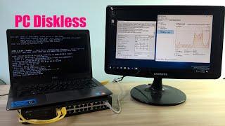 How to run Windows 10 diskless | NETVN