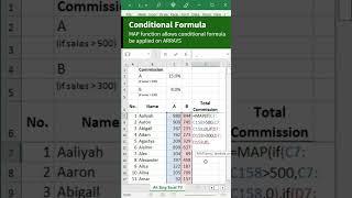 How to create conditional formula by using MAP function in Excel