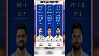 First Class cricket stats  || Cricket & sports ||