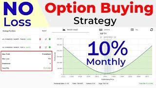 NO Loss Option Buying Strategy for Regular monthly income