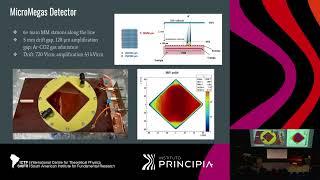 Luca Marsicano: Accelerator Dark Matter detection - Class 4 of 4