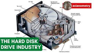 The Birth, Boom and Bust of the Hard Disk Drive