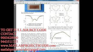 A low profile aperture coupled microstrip antenna with enhanced bandwidth