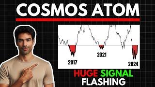 Huge COSMOS ATOM Signal Flashing || COSMOS ATOM Price Prediction 2025