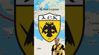 Niklas Hult's career