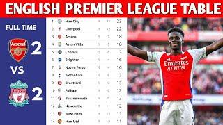 ENGLISH PREMIER LEAGUE TABLE UPDATED TODAY | PREMIER LEAGUE TABLE AND STANDINGS 2024/2025