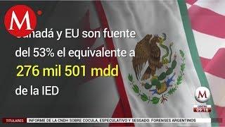 La importancia del T-MEC para México en diez puntos