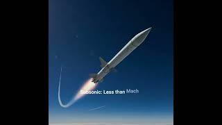 What is Mach Speed? Understanding Supersonic Travel and the Sound Barrier! 