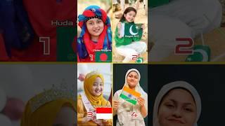 Hasbi Rabbi Jallallah #shorts #naat #nasheed #hasbirabbi #kidsnasheed #islamicshorts #kidsnaat