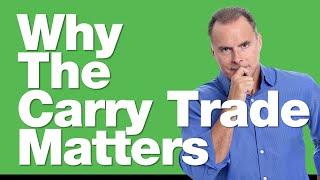 8-5-24 Why The Carry Trade Matters | Before the Bell