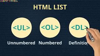 HTML List