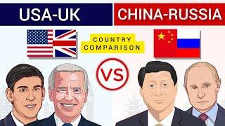 USA and UK vs China and Russia - Country Comparison