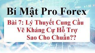 Bí mật Pro Forex  Bài 7 - Lý Thuyết Cung Cầu - Supply Demand - Cách Vẽ Kháng cự Hỗ Trợ Forex