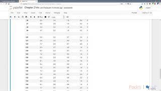 Build Predictive Models with Machine Learning & Python: Exploring Your First Dataset | packtpub.com